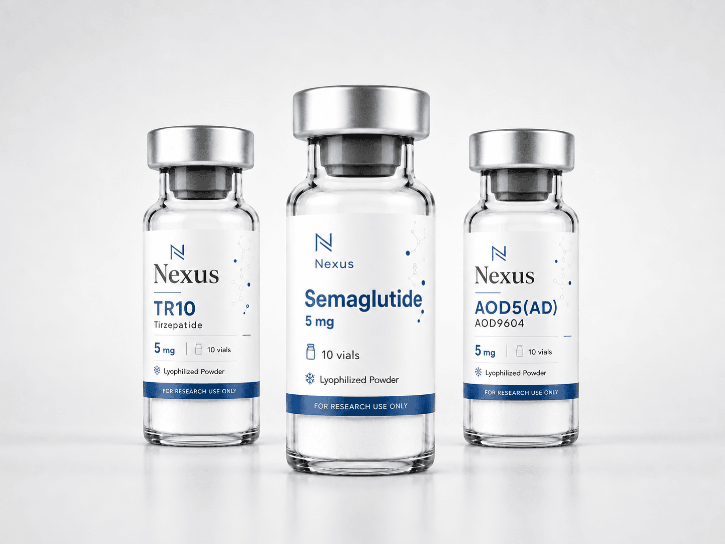Metabolic catalog combination: Tirzepatide, Semaglutide, AOD9604